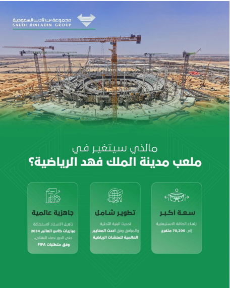 King Fahd Sports City Stadium project